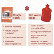 BluHeat - Pain Relief Heat Patch Cough (Pack of 4 Pcs)